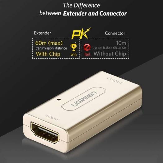 UGREEN HDMI SIGNAL BOOSTER thumbnail 3