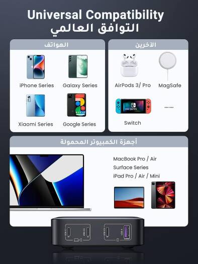 UGREEN 4-Ports Nexode 100W Desktop Charger, GaN II Technology, 100W Total Output, PD 3.0 & QC 3.0 Support, 3x USB Type-C & USB Type-A Interface, 2m Power Cable | 90929 thumbnail 7