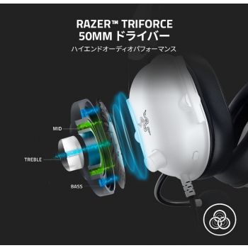 Razer BlackShark V2 X Wired Esports Gaming Headset, 7.1 Surround Sound, 50mm Drivers, 240g Lightweight Build, Noise Cancelling Mic, Hybrid Memory Foam Cushions Comfort, White | RZ04-03240700-R3M1 thumbnail 4