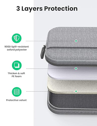 UGREEN LAPTOP BAG 13''-13.9'' GRAY thumbnail 2