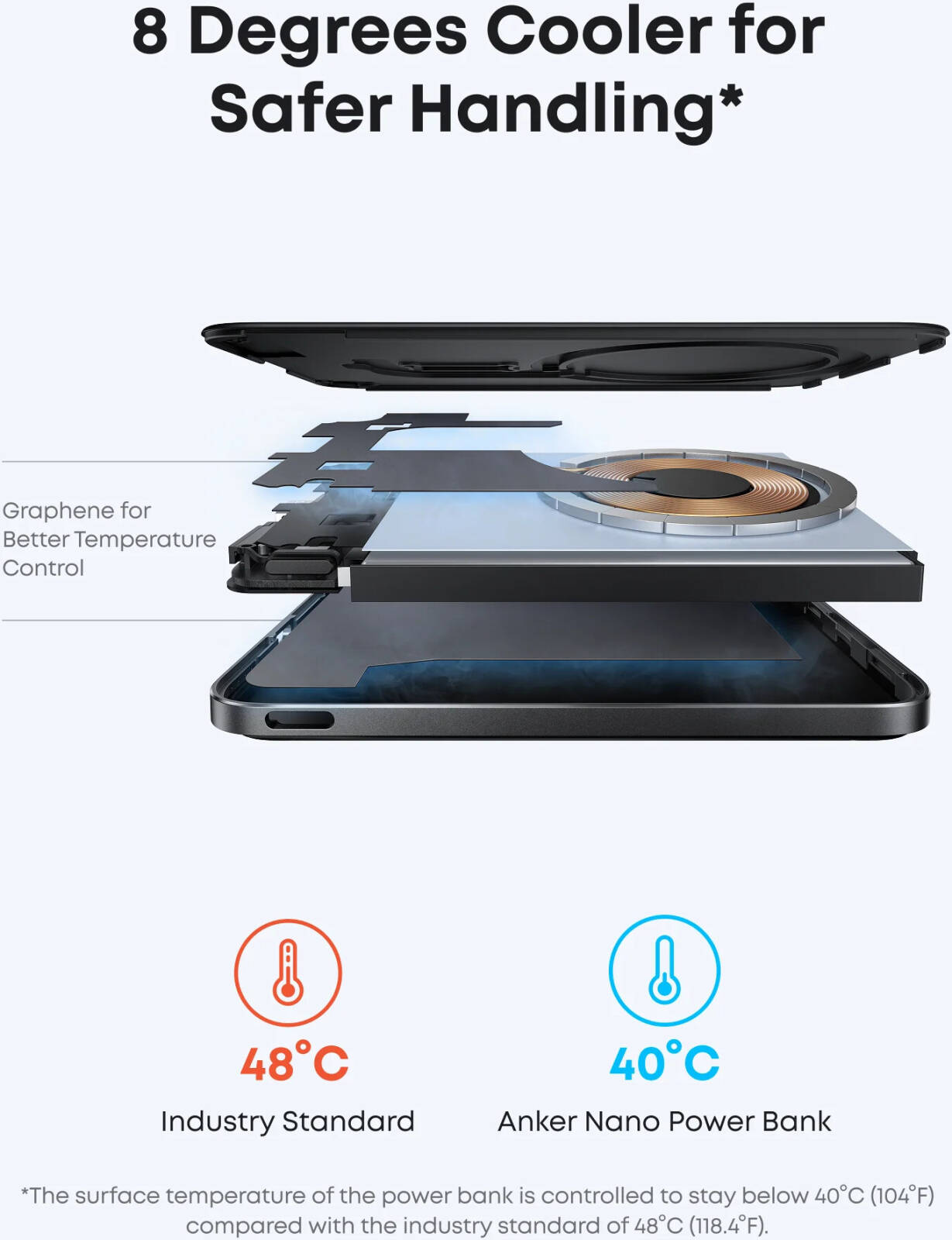 Anker Nano Power Bank, 15W Qi2-Certified Wireless Charging, Dual-NTC Temperature Control, 5000mAh Battery, MagGo, Ultra-Slim Qi2-Compatible Magnetic Power Bank, Black | A1665H11 thumbnail 4