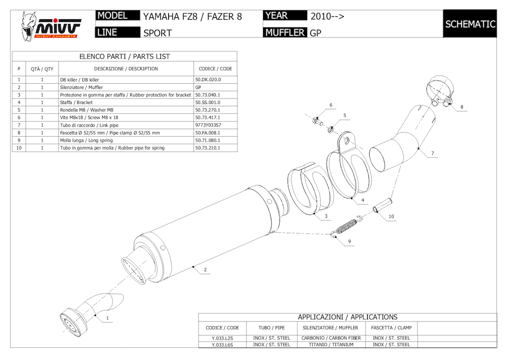 Immagine del prodotto