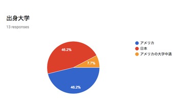 %e7%a4%be%e4%bc%9a%e4%ba%bajjf2