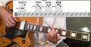 Jazz guitar chords in ii v chord progressions fi 700x366