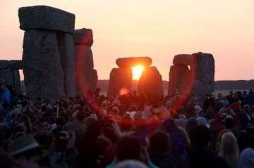 Summer solstice