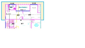 Layout attic floor