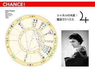 Jupiter chance2