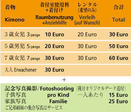 2023 pricelist