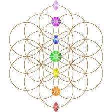 Chakra floweroflife02