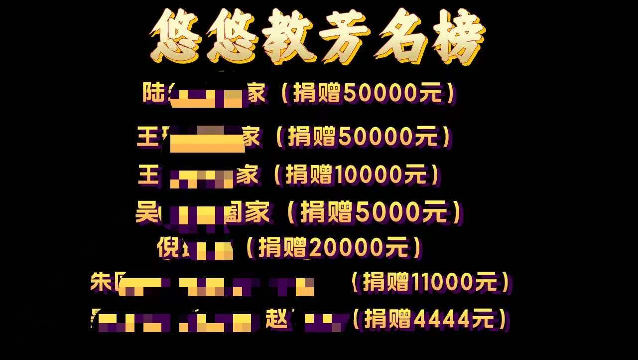<span>Donation records of believers 1</span>
