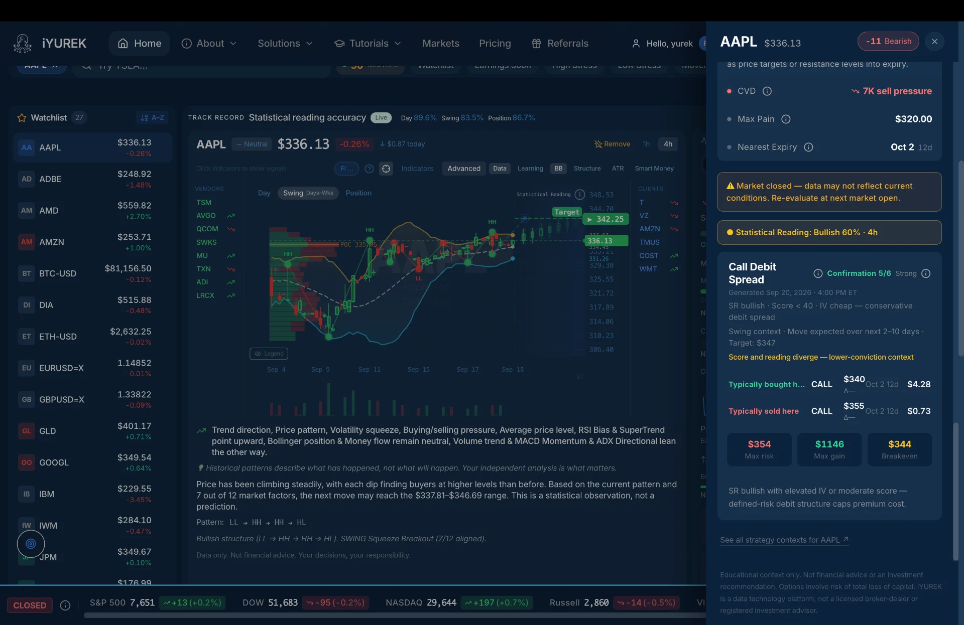 <span>iyurek.ai Market Intelligence Brain Engine</span>