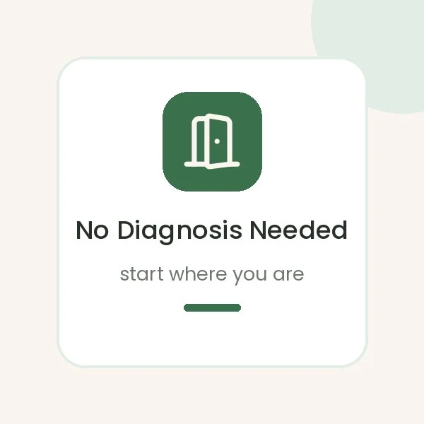 Image of What ADHD and Neurodivergent Clients Say