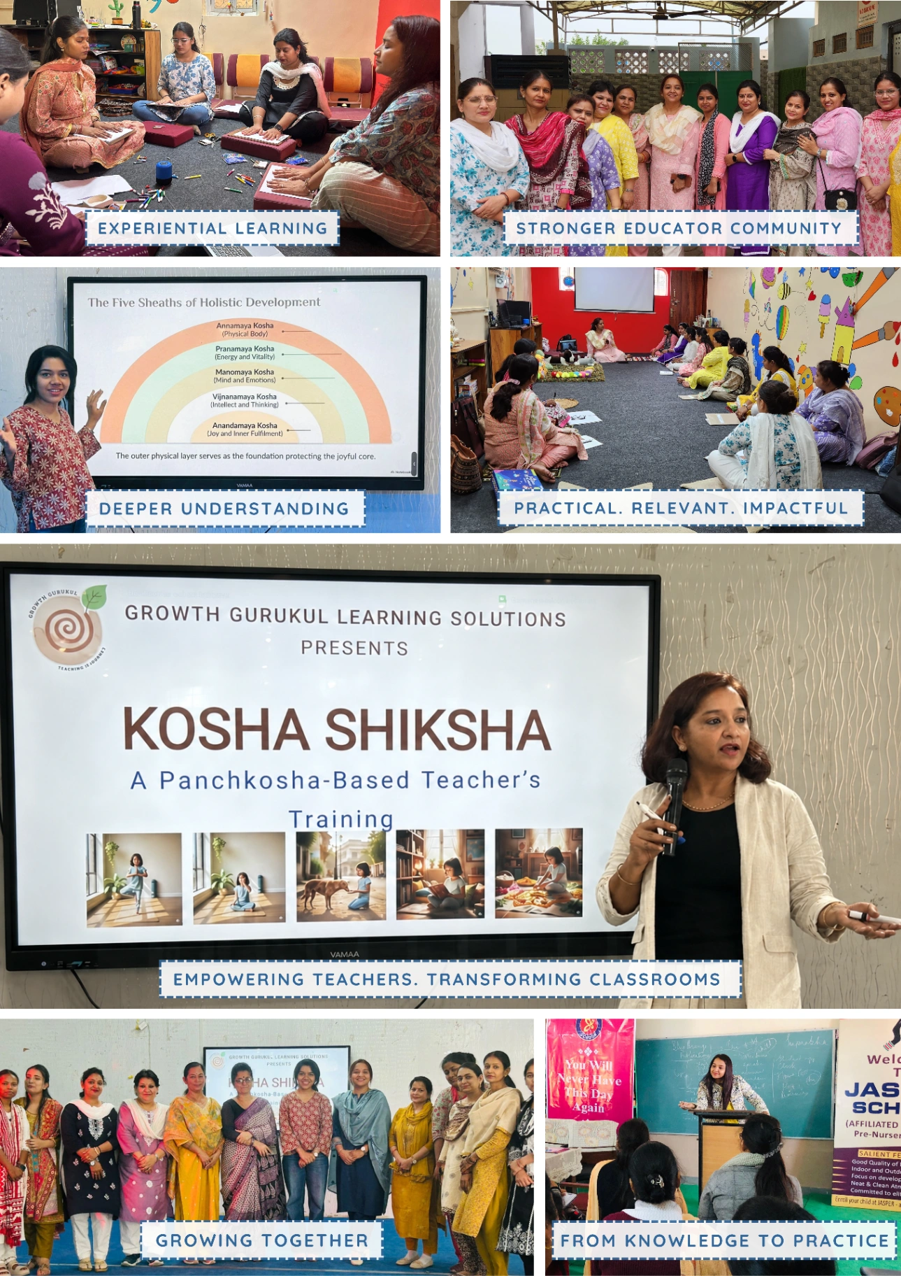 <span>Kosha Shiksha: Teacher Training for Real Classroom Change</span>