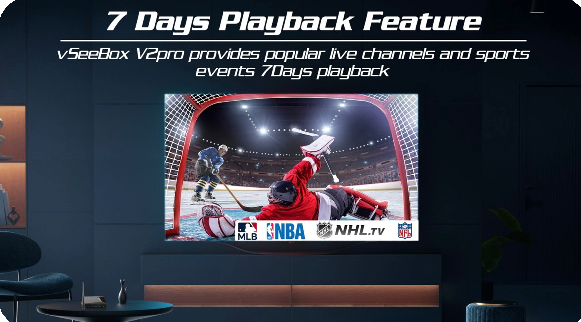 <span>7 Day Playback Features</span>