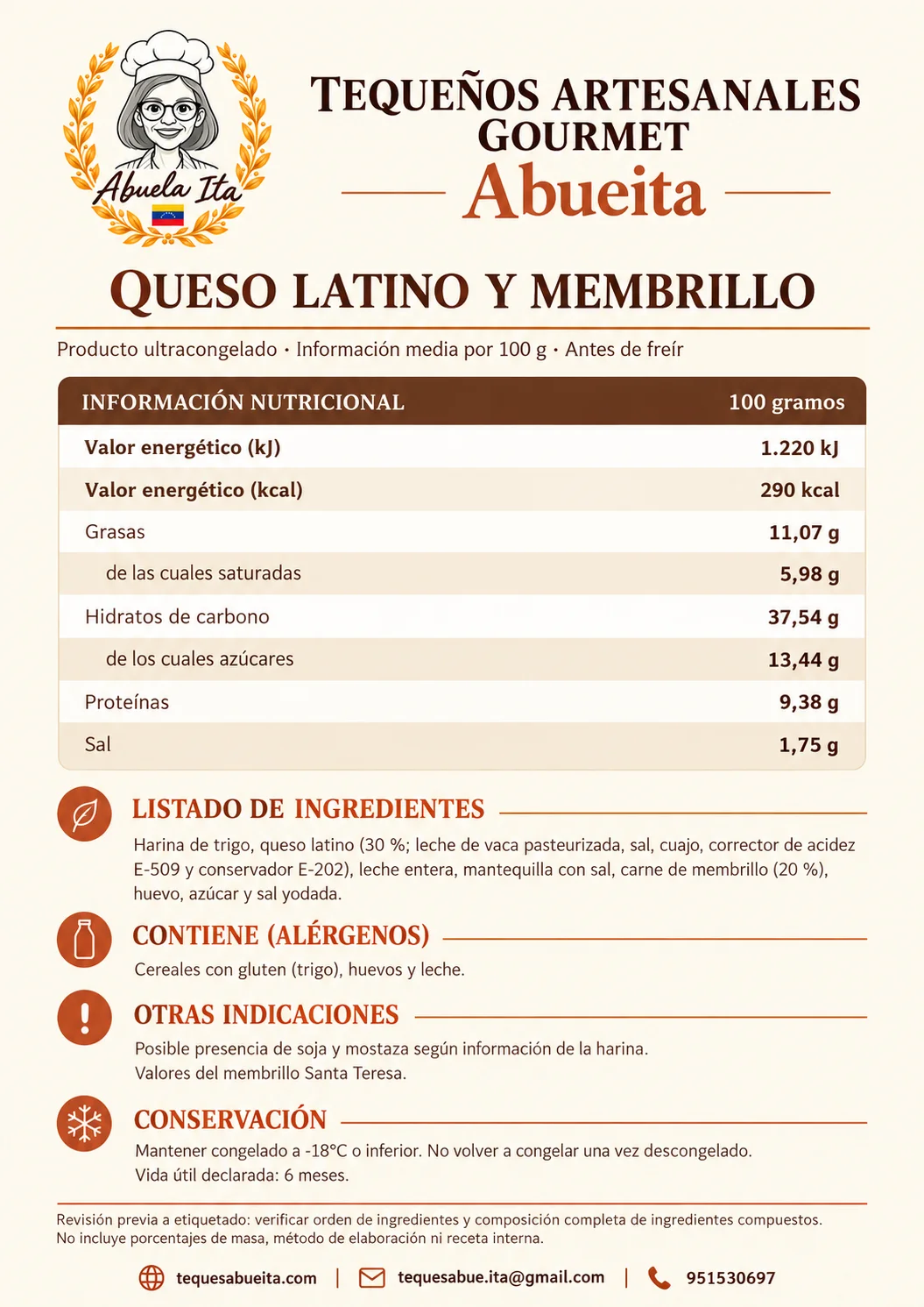Queso y Membrillo