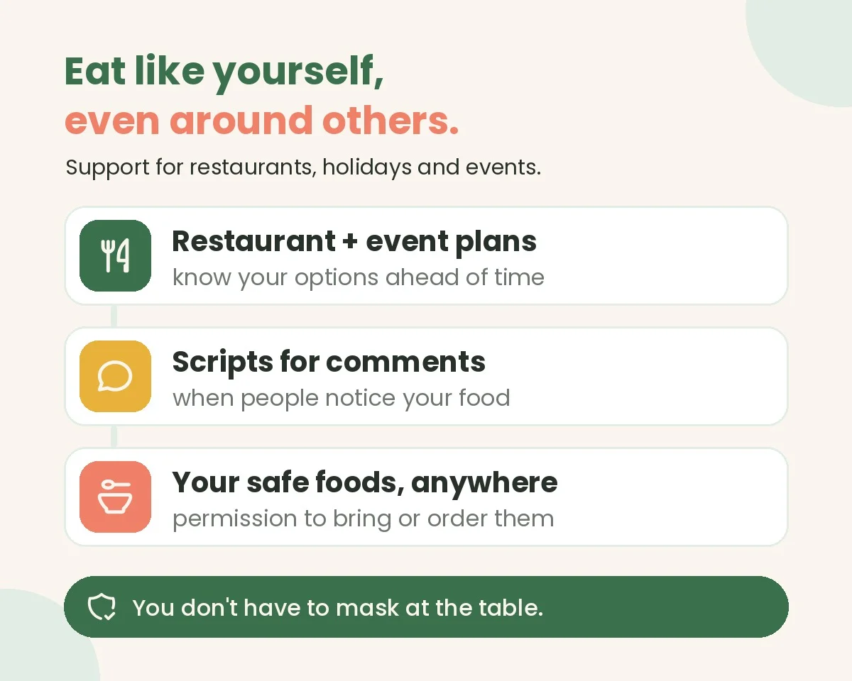 <span>Masking and Eating Around Others</span>