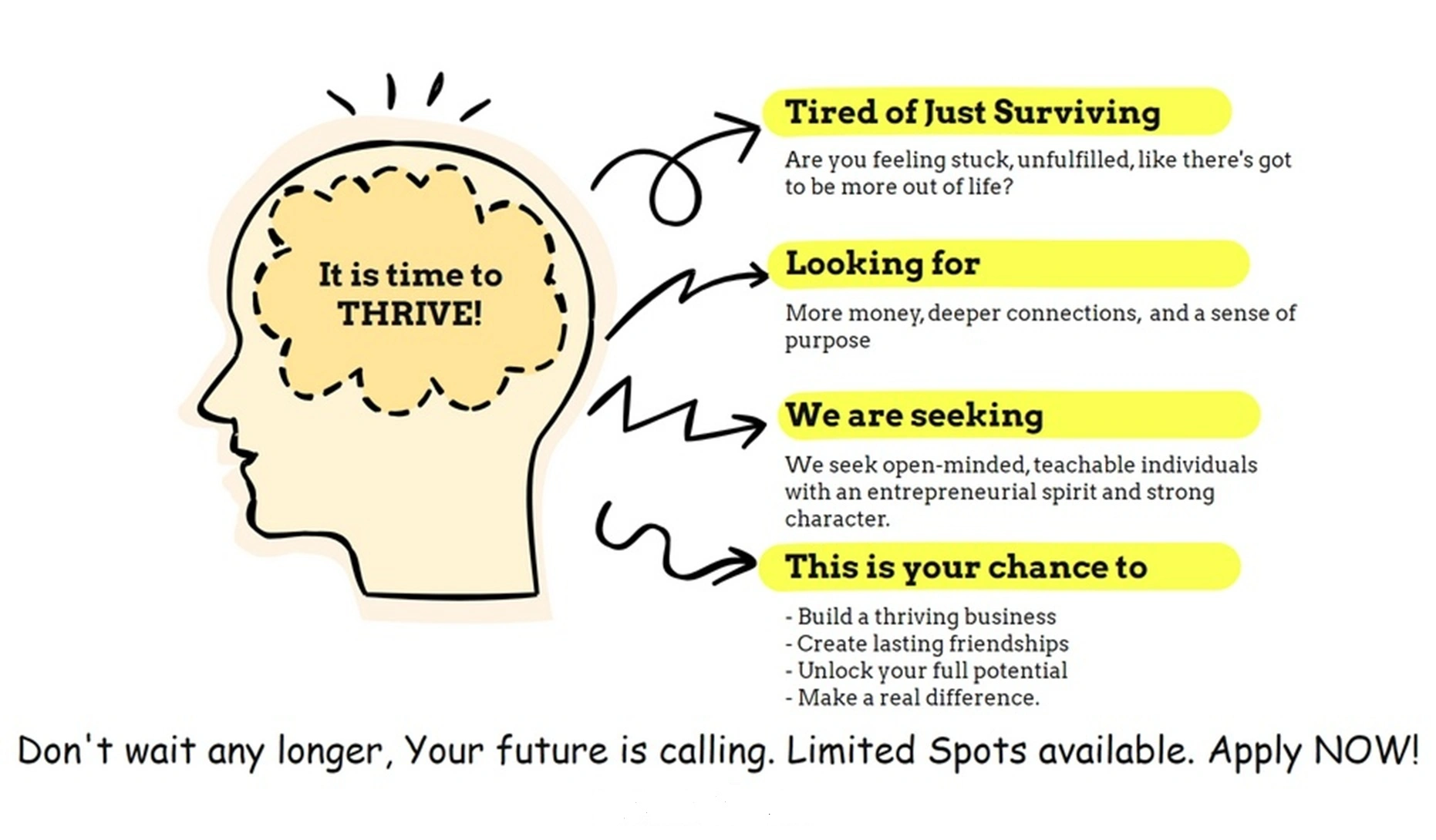 ThriveBiz