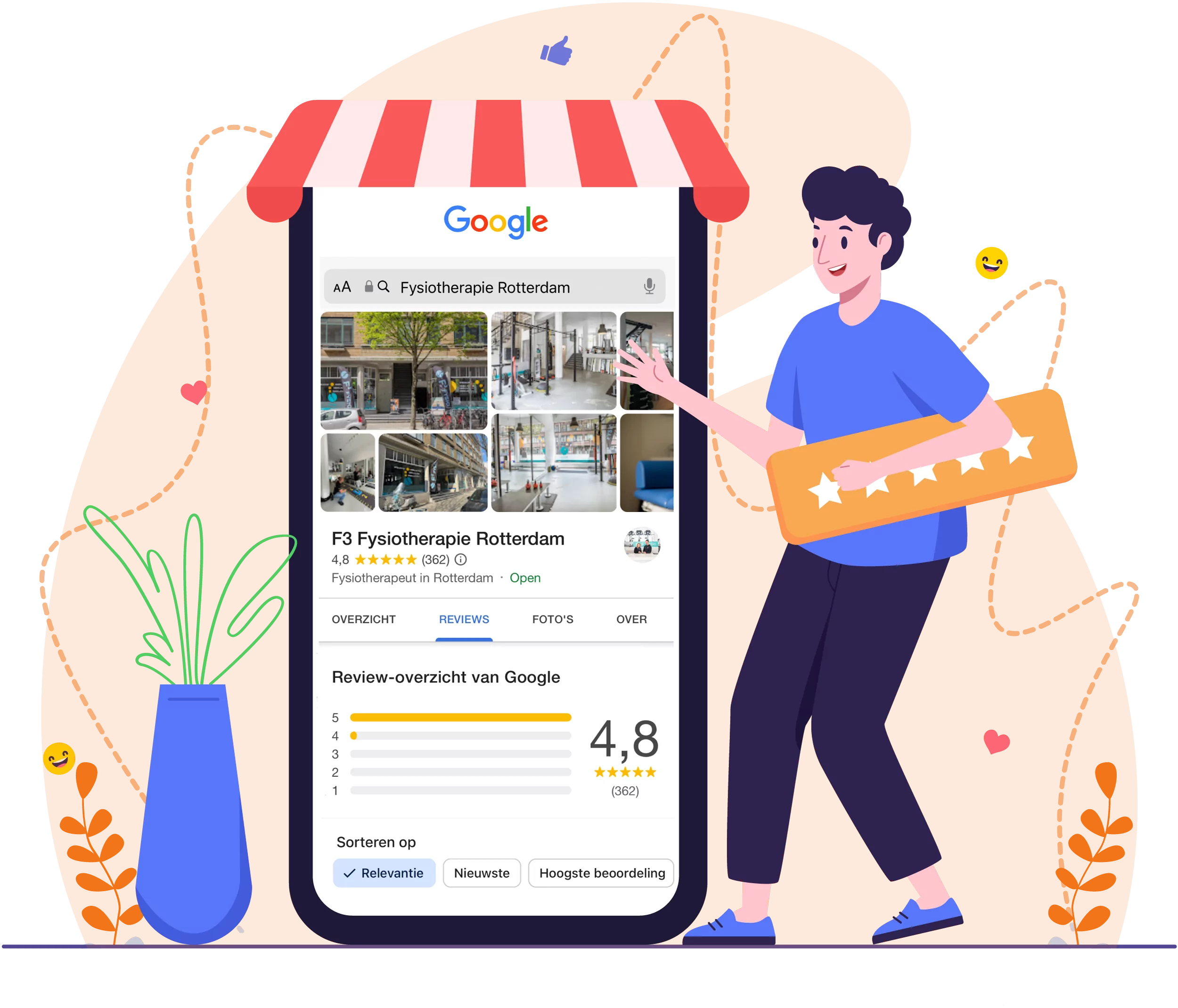 Review google bedrijfsprofiel