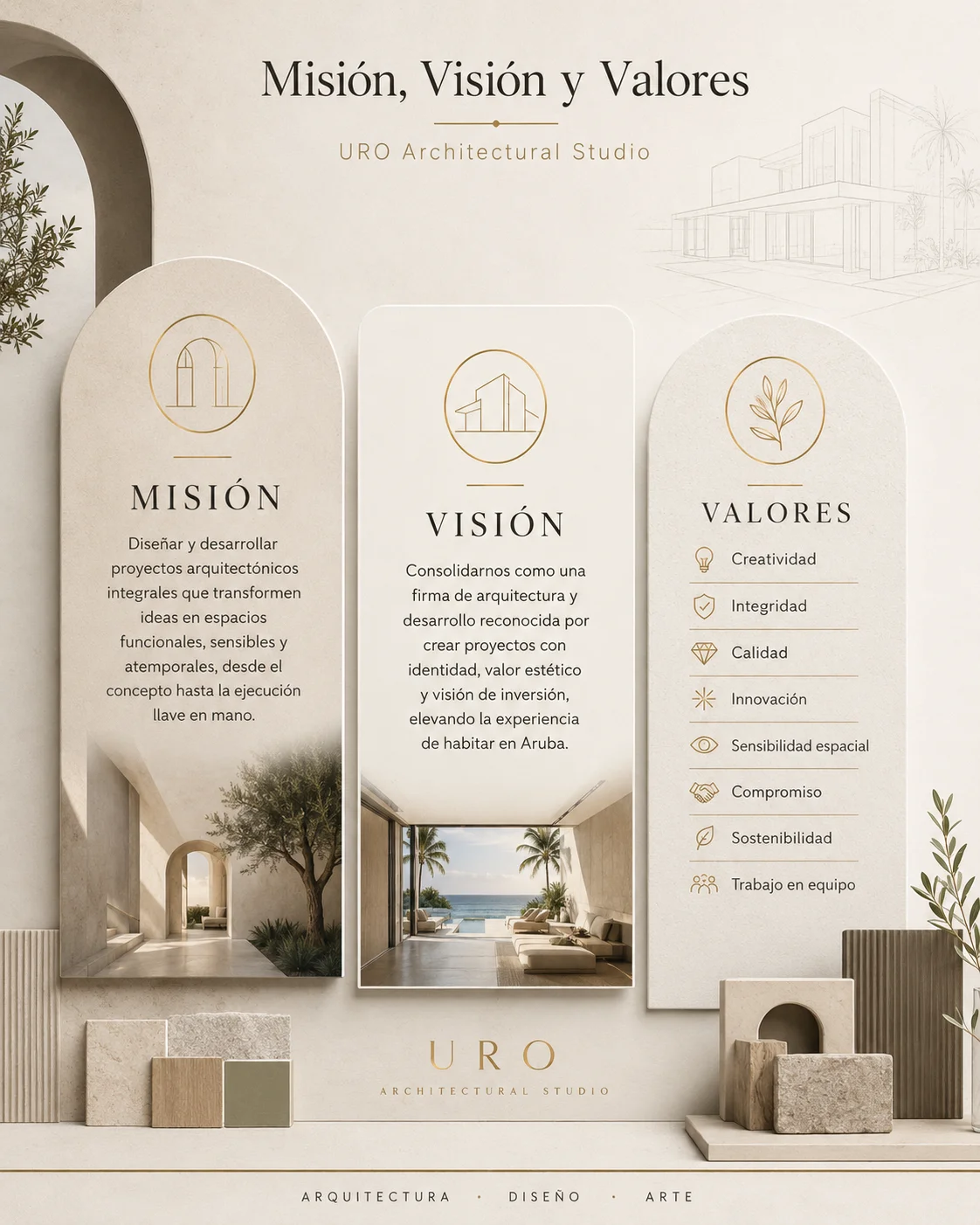 <span>Visión </span>