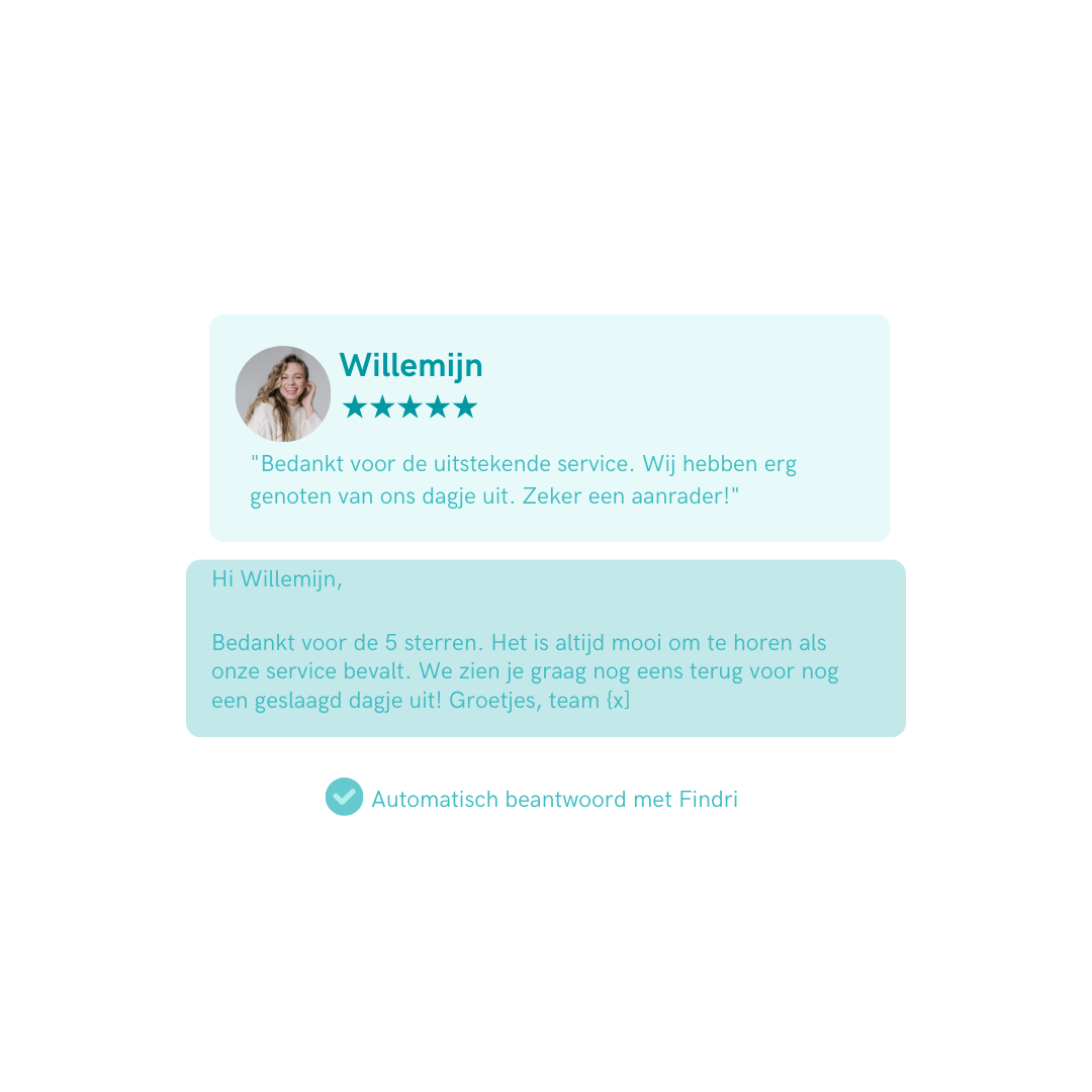 <h1>Hoe <span style="color:rgb(var(--color-primary))">Review Management </span>werkt</h1><p><strong>1. Slimme NFC-reviewplan op maat</strong></p><p>Laat klanten met één scan een Google-review achterlaten. Kaarten worden tactisch ingezet op basis van locatie, huisstijl en teamgrootte voor maximale impact.Slim, eenvoudig en direct effectief.</p><p><strong>2. Geautomatiseerde online reviewcampagnes</strong></p><p>Vraag klanten automatisch en gericht om feedback via slimme online campagnes. Zo bouw je continu een betrouwbare stroom van actuele reviews.</p><p><strong>3. Slim reviewbeheer en verwerking</strong></p><ul><li><p>Positieve reviews worden automatisch beantwoord in jouw gepersonaliseerde tone of voice.</p></li><li><p>Negatieve feedback wordt direct gefilterd middels een privé-enquete en gesignaleerd, zodat je snel en professioneel kunt reageren.</p></li></ul><p><strong>4. Review op naam</strong></p><p>Koppel reviews aan medewerkers om betrokkenheid en klantbeleving te verhogen. Beloon prestaties en maak kwaliteit zichtbaar binnen je team.</p><p><strong>5. Slimme review-suggesties (in ontwikkeling)</strong></p><p>Help tevreden klanten met reviewsuggesties op strategische zoektermen, zodat reviews niet alleen waardering meten, maar ook de vindbaarheid van je bedrijf op specifieke termen actief verbeterd.</p>