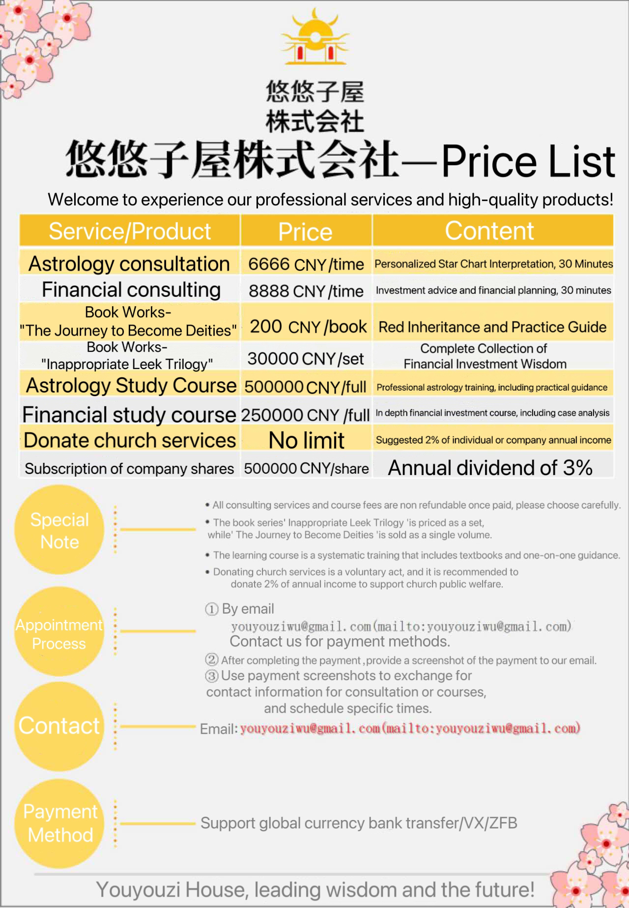 <span>（怎样购买）（How to purchase）（購入方法）</span>