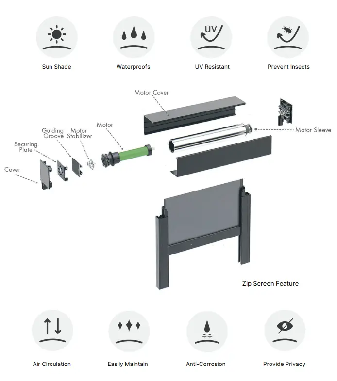 Product 4