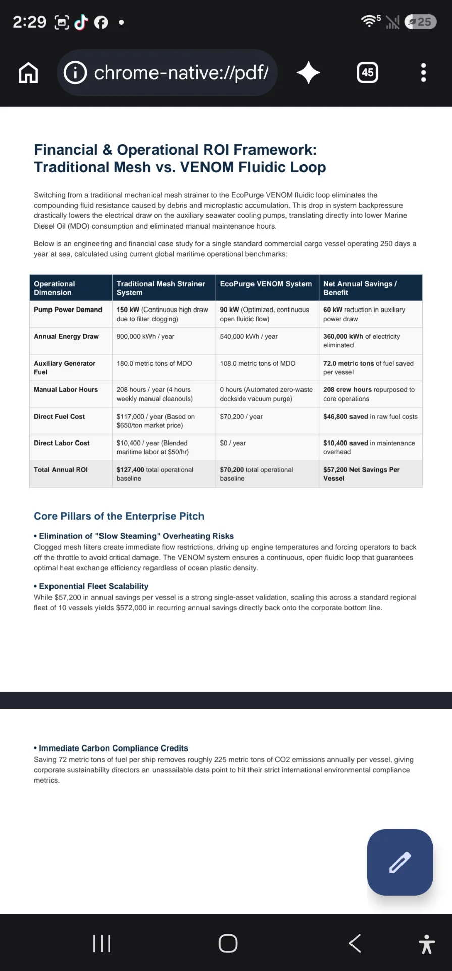 EcoPurge VENOM Financial and Operational ROI Comparison Table