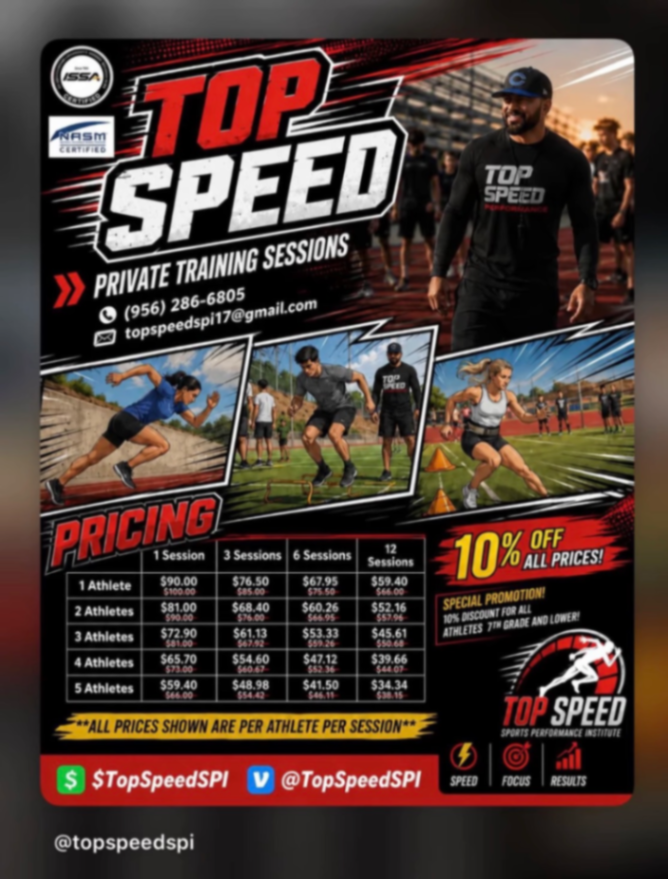 Track Speed Strategy Sessions