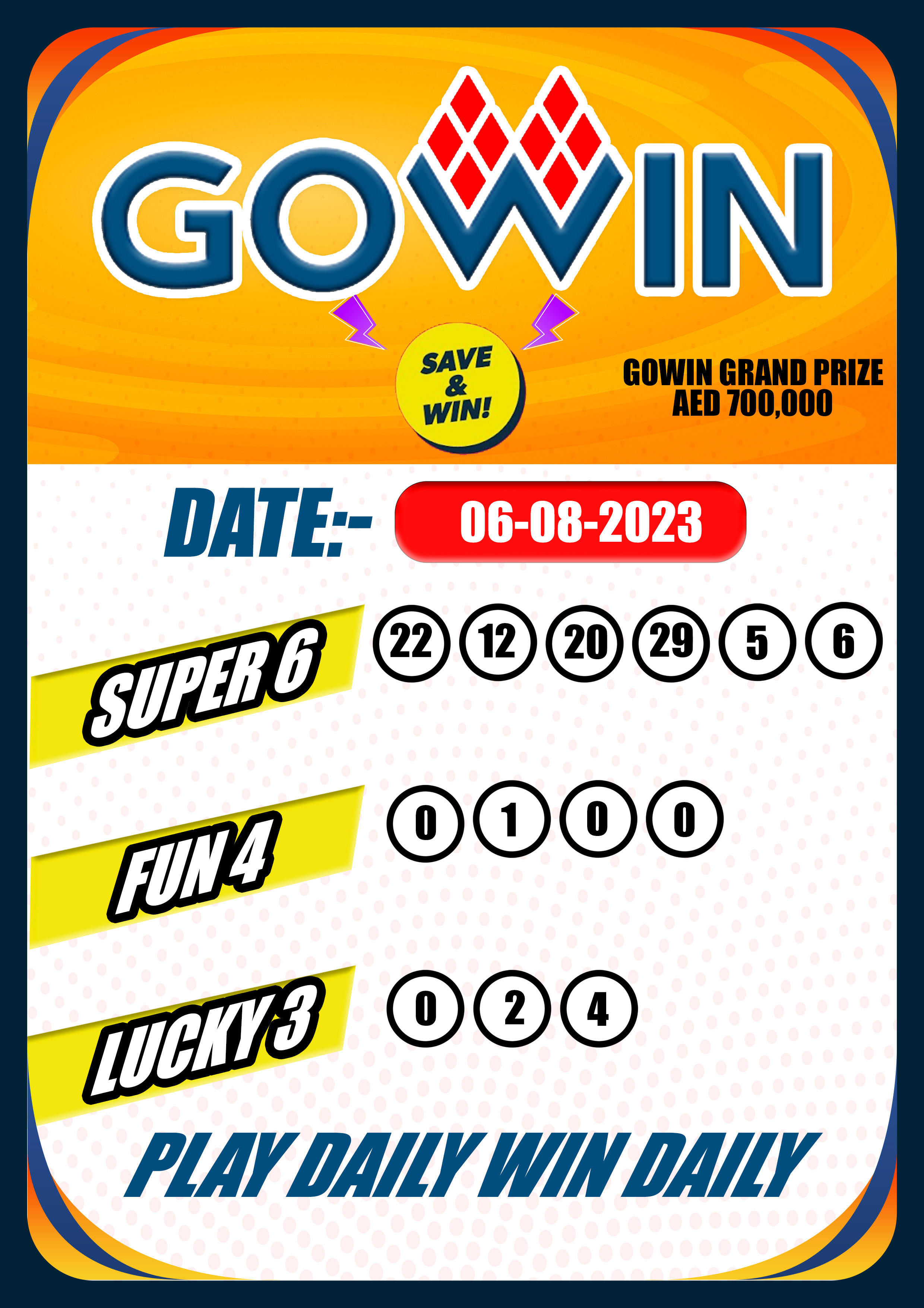 Results – GoWin