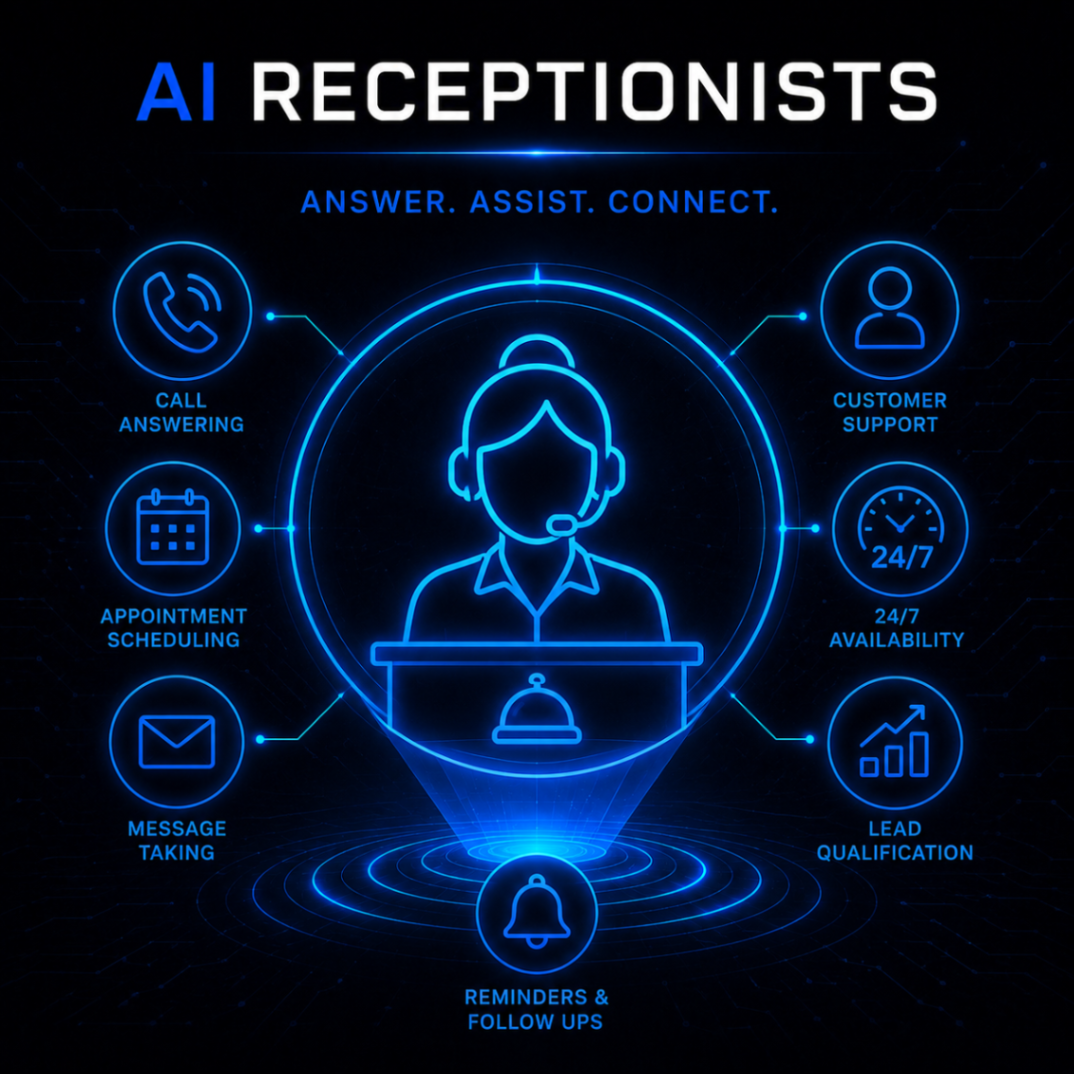 AI receptionists