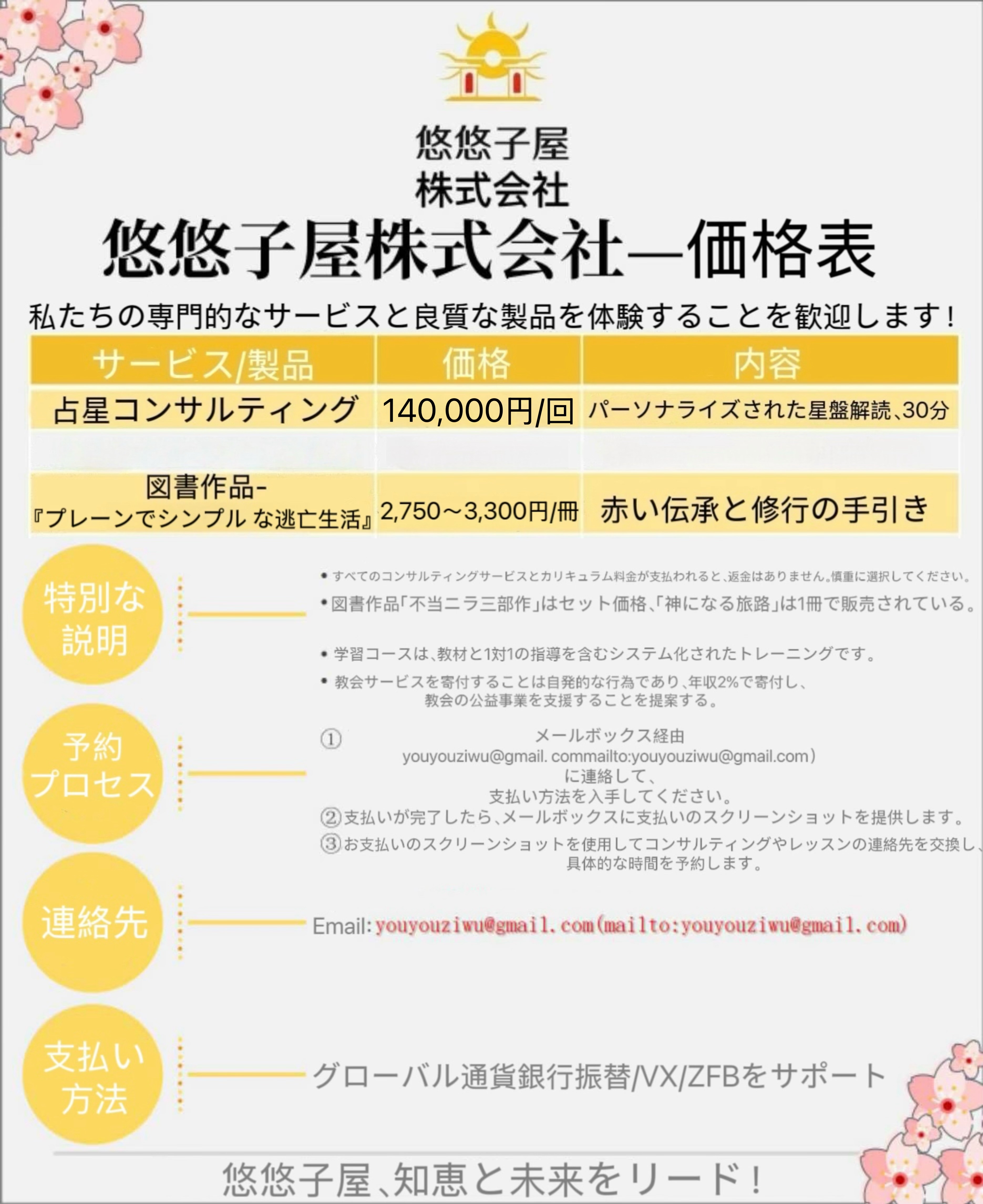 <span>（怎样购买）（How to purchase）（購入方法）</span>