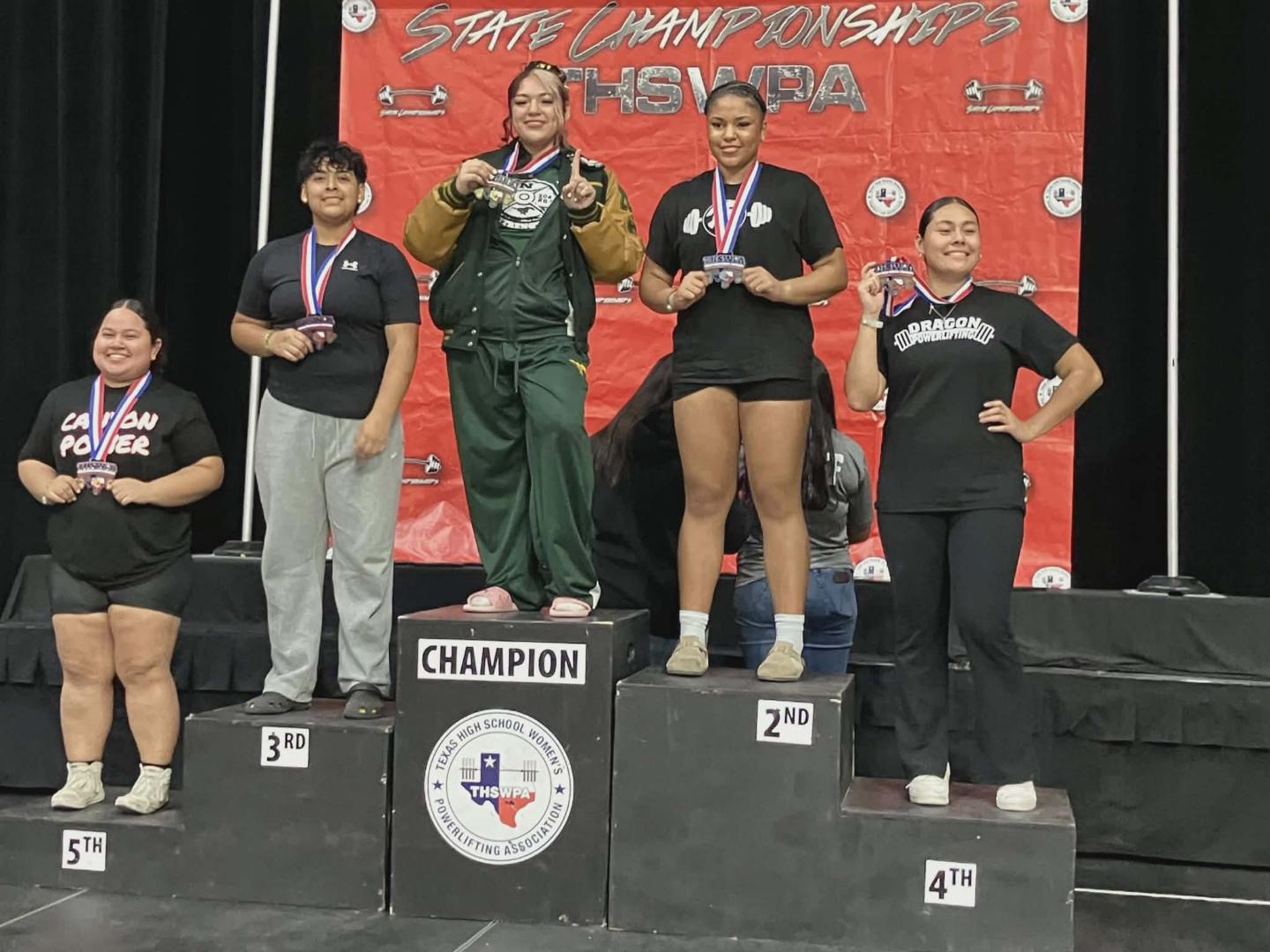 Inspiring Performance