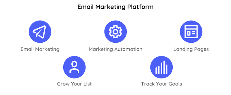 <span>Email Marketing Tool</span>