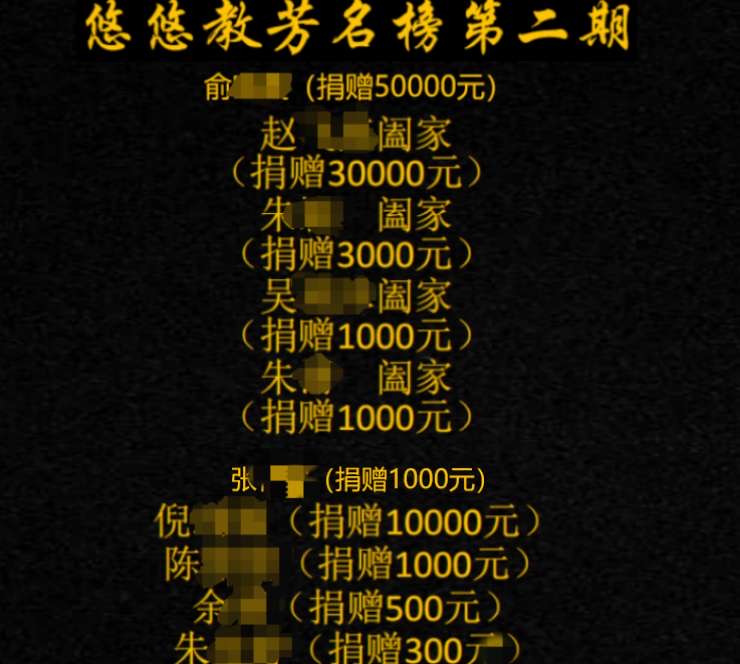 <span>Donation records of believers 2</span>