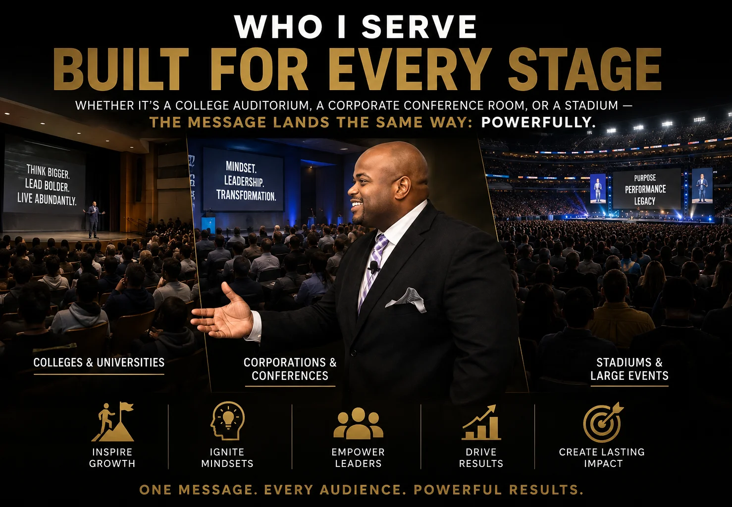 <span>Transformational Speakers for Corporations, Schools, Colleges & Any Organization</span>