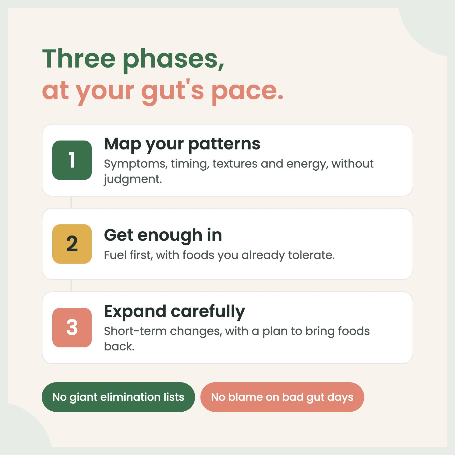 Image of Tube Feeding Dietitian for Adults