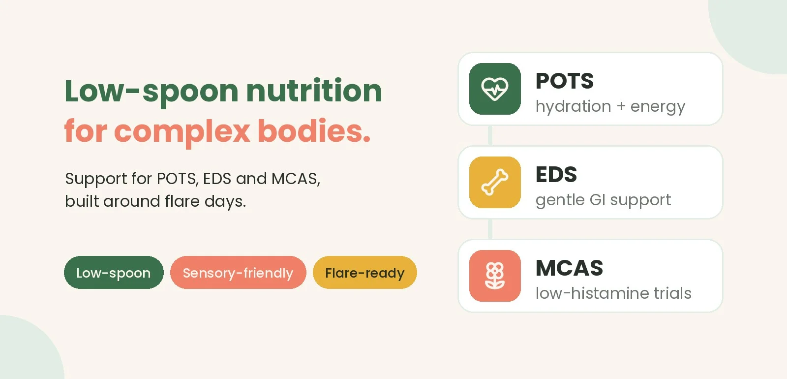 Kaitlyn Ashner Nutrition