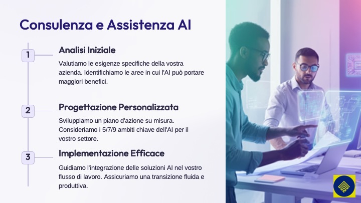 <span>✅  Miglioramento dell'esperienza del cliente</span>