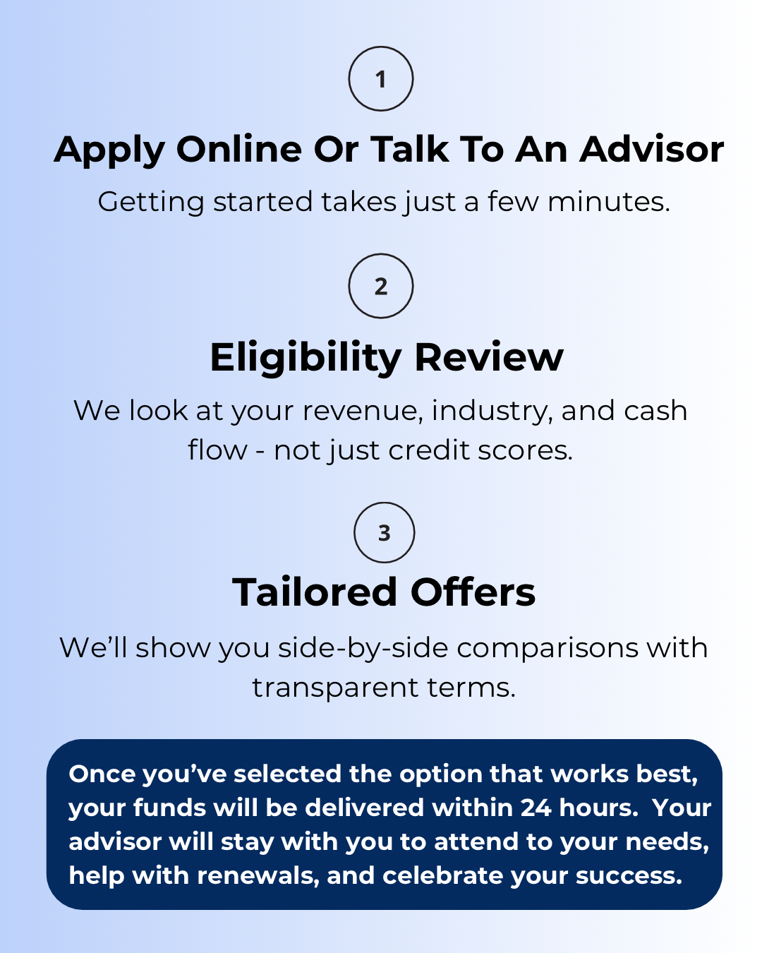 <span>Simple 3-Step Process</span>