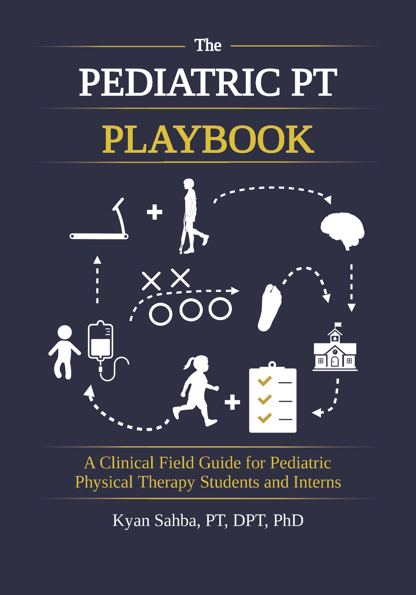 <span>Inside the Playbook:</span>