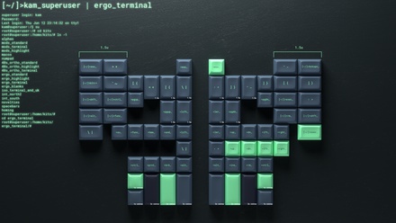 KAM Superuser Ergo-terminal