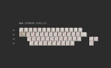 GMK Red Alert Crimson Cyrillic Kit