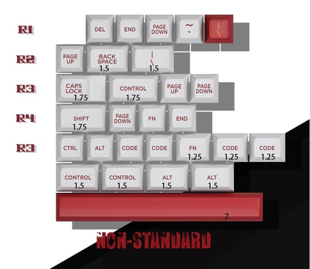 Maxkey SA Berserk 2.0 Non-Standard kit