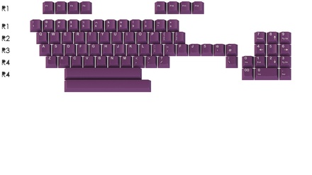 GMK VoC Violet Alphas kit