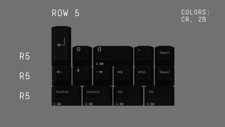 GMK Grey On Black Row 5 Kit [GB]