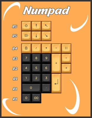 KAT Crusader Numpad Kit