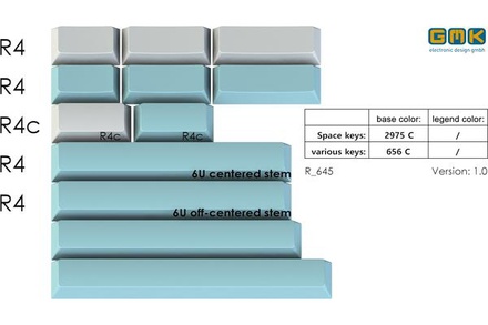 GMK Shoko Spacebar kit