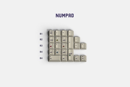 Buger Hammer C64 Numpad