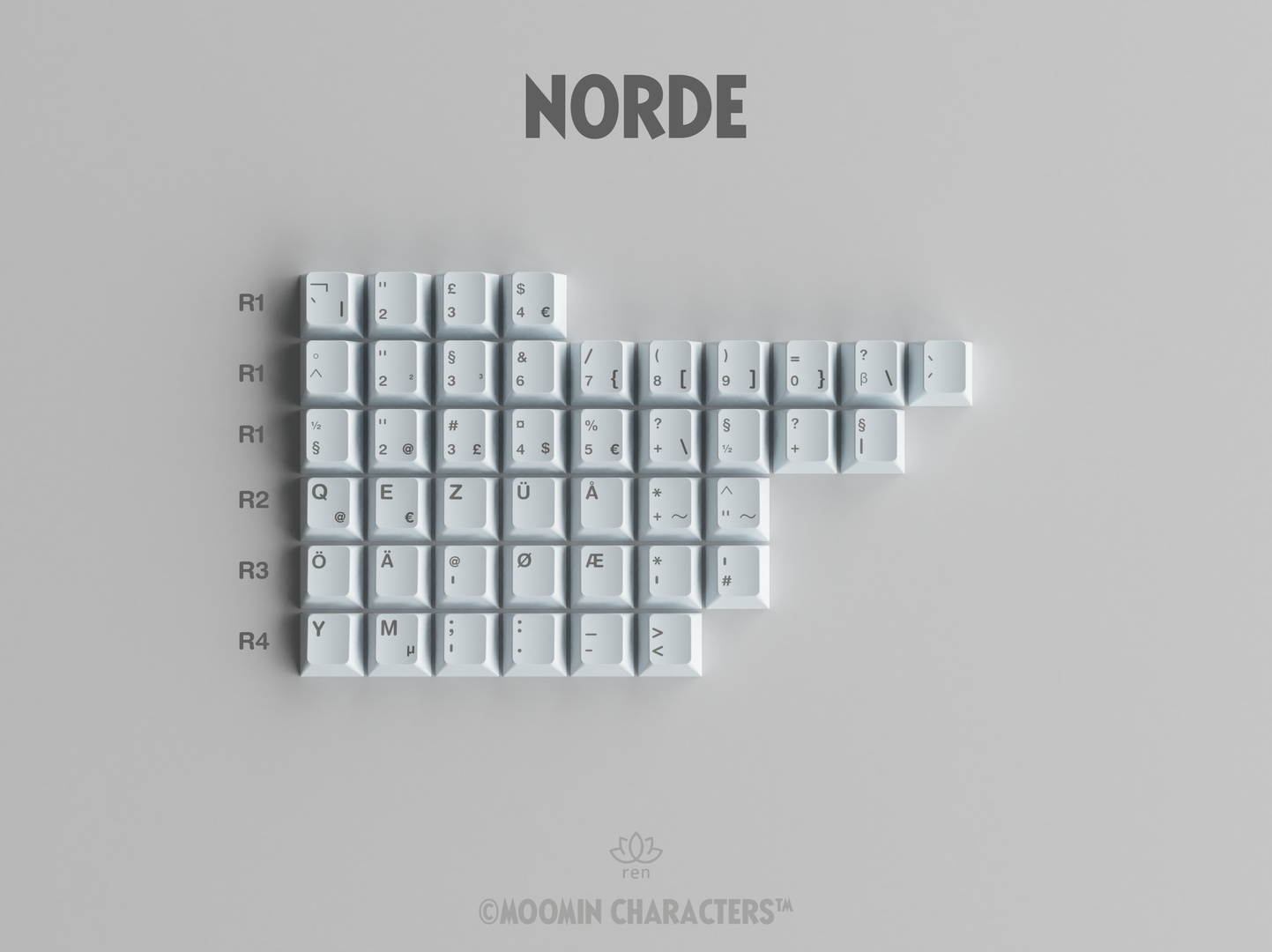 norde keycaps