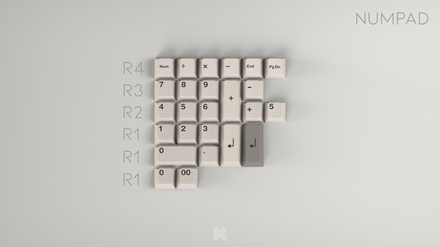 EPBT Ivory Numpad kit